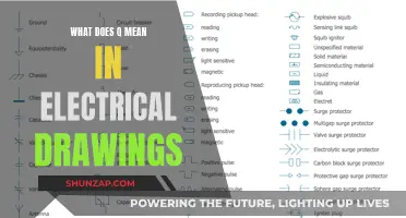 Understanding the Significance of 'Q' in Electrical Drawings