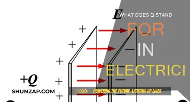 Understanding the Meaning of Q in Electrical Terms