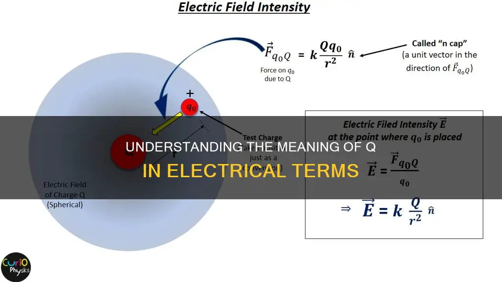 what does q stand for in electricity