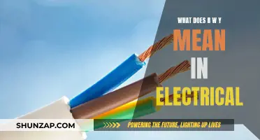 Electrical Acronyms: RWY Meaning and Usage Explained
