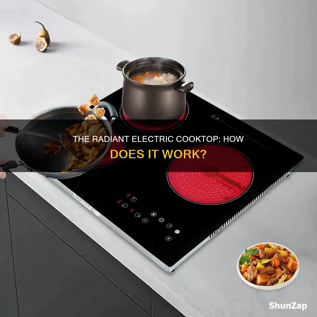what does radiant electric cooktop mean