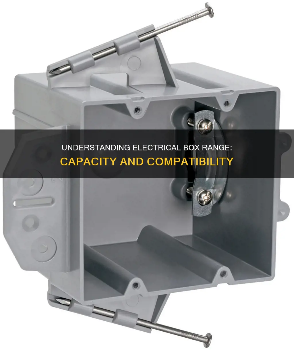 what does range mean in electrical box