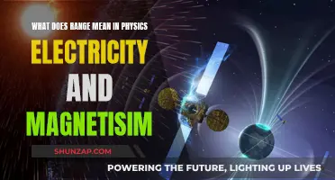 Understanding 'Range' in Electricity, Magnetism, and Physics