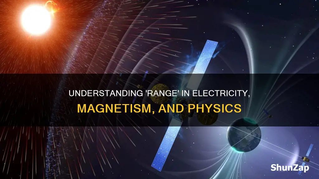 what does range mean in physics electricity and magnetisim