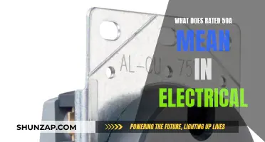 Understanding Electrical Ratings: 50A Current Capacity Explained