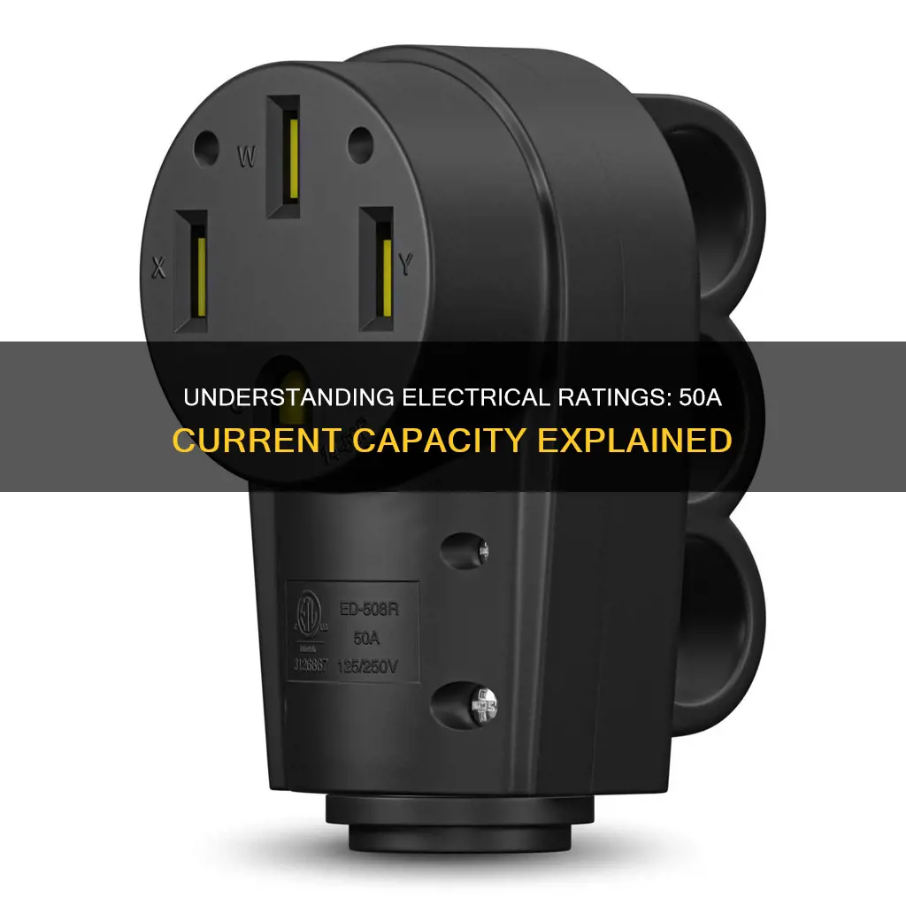 what does rated 50a mean in electrical