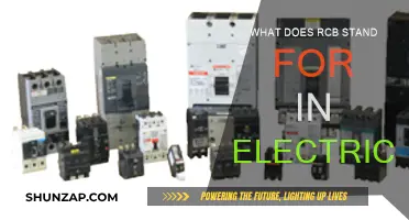 RCB: Electrical Safety and Circuit Protection