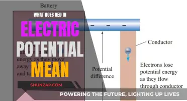 Electric Potential's Red Zones: What You Need to Know