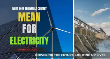 Renewable Energy Sources: Powering Electricity with Sustainability