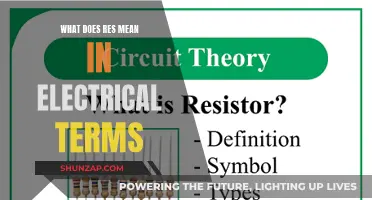 Understanding Resistor Basics: What Does 'Res' Mean?