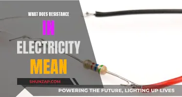 Understanding Electrical Resistance: The Basics Explained