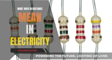 Understanding Electrical Resistance: Definition and Meaning