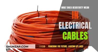 Understanding Electrical Cable Resistivity: Performance and Safety Implications