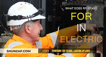 Understanding RFI: Electrical Interference and Solutions