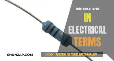 Electrical RL Meaning: Understanding Load Resistance in Circuits
