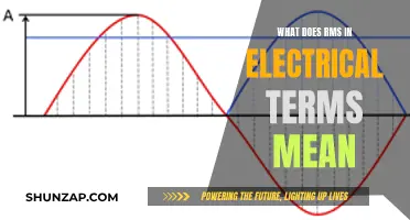 Understanding Electrical Terms: RMS Meaning and Applications