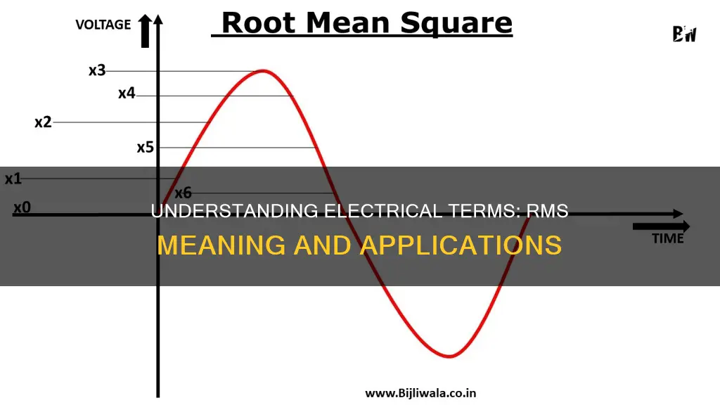 what does rms in electrical terms mean