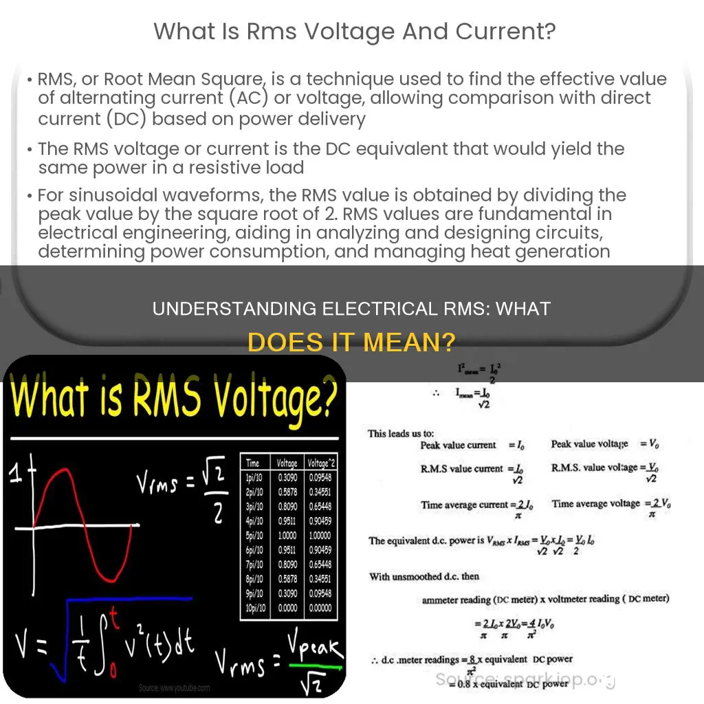 what does rms stand for in electrical