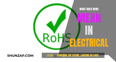 Understanding RoHS Compliance in Electrical Products and Components