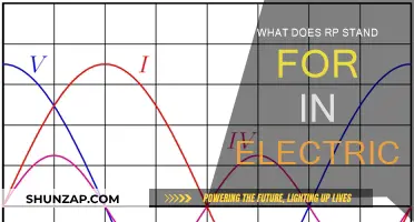 Understanding RP: Electrical Acronyms Explained
