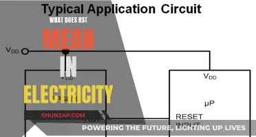Understanding RST: The Basics of Electrical Safety