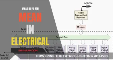 Understanding RTU: Electrical Systems and Their Functions