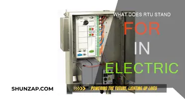 RTU: Revolutionizing Electrical Systems with Remote Terminal Units