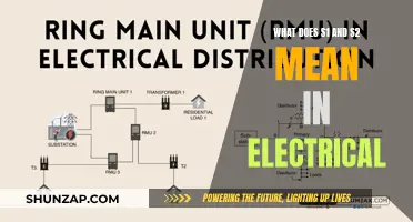 Understanding S1 and S2 Electrical Terms: Basics Explained