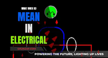 Understanding S3: Electrical Safety Classification Explained