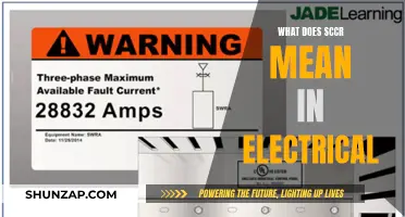 Understanding SCCR: Electrical Safety and Circuit Protection