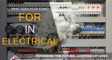 SCCR: What It Means and Why It Matters in Electrical Safety