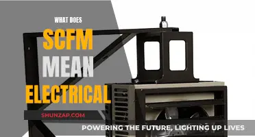 Understanding SCFM: Electrical Measurement and Applications