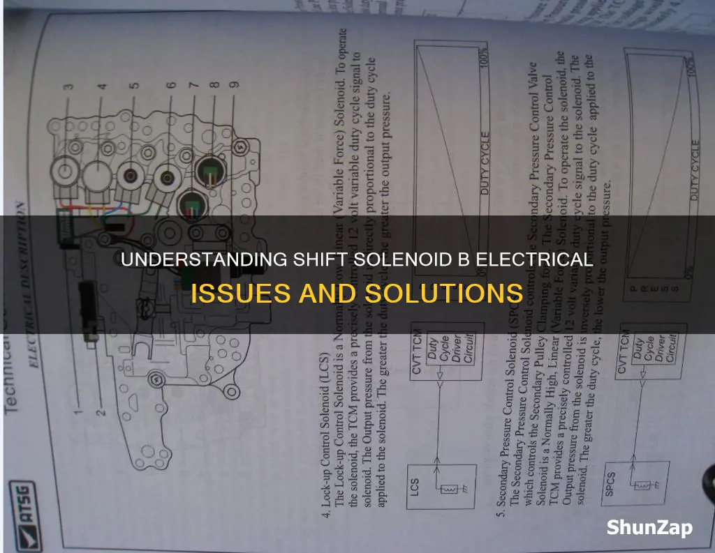 what does shift solenoid b electrical mean