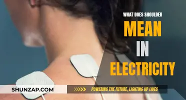 Shoulder's Role in Electrical Safety and Performance