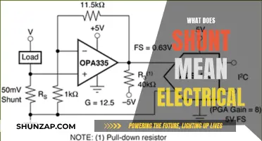 Understanding Electrical Shunts: What Does Shunt Mean?