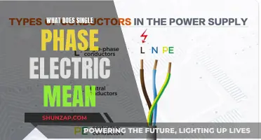 Understanding Single-Phase Electricity: Powering Your Home