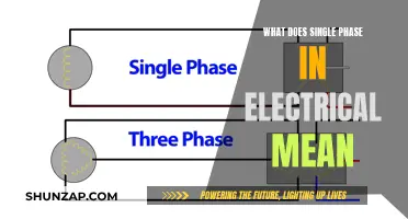 Understanding Single-Phase Electricity: The Basics Explained