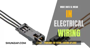 Understanding SL's Role in Electrical Wiring Safety