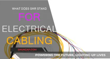 The Meaning of SMR in Electrical Cabling