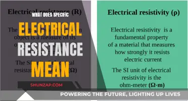 Electrical Resistance: Understanding Specific Resistance