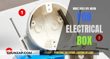 Electrical Box SPL: Understanding Sound Pressure Level Requirements