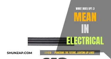 Understanding the SPT-3 Cable: Electrical Applications and Meanings