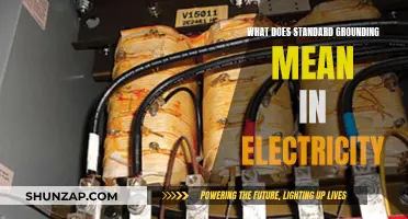 Grounding Electricity: Standard Safety Measures Explained