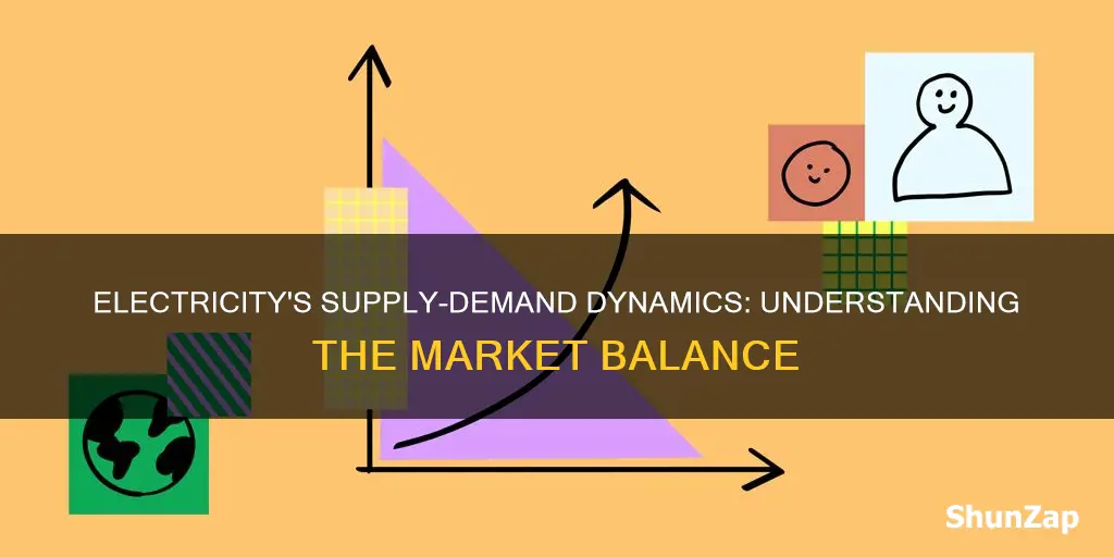 what does supply and demand of electricity mean