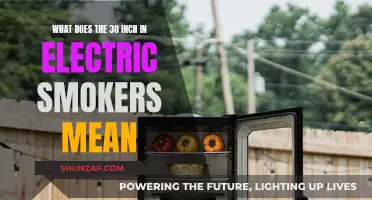 Mastering Electric Smoker Dimensions: The 30-Inch Mystery Explained