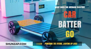 How Far Can the Average Electric Car Battery Take You?