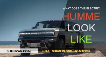 The Electric Hummer: A Design Revolution