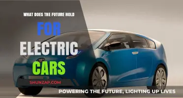 Electric Cars' Future: Innovations, Sustainability, and Global Impact Ahead
