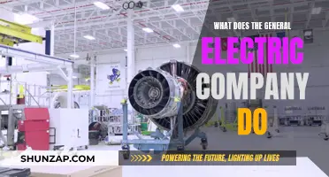 General Electric: Powering Innovation Across Industries