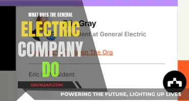 General Electric Company: A Comprehensive Overview of Their Business